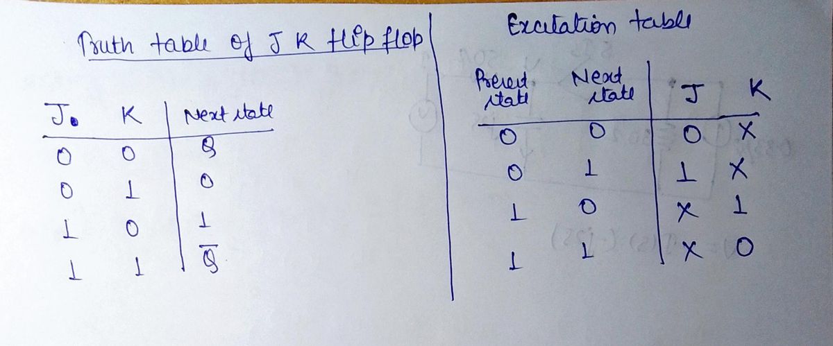 Electrical Engineering homework question answer, step 1, image 1